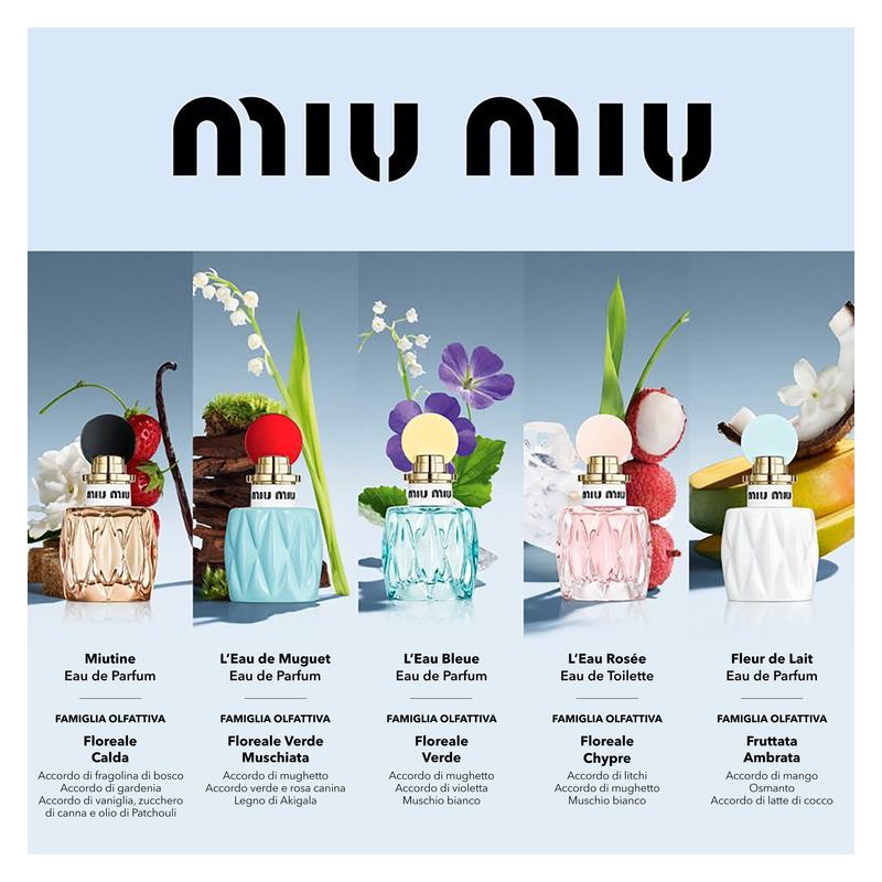 Miu Miu L'eau Bleue, Eau de Parfum Donna, 100 ml Spray, Fragranza Floreale Verde, Profumo fresco con note di Mughetto e Muschio Bianco Miu Miu L'eau Bleue, Eau de Parfum Donna, 100 ml Spray, Fragranza Floreale Verde, Profumo fresco con note di Mughetto e Muschio Bianco