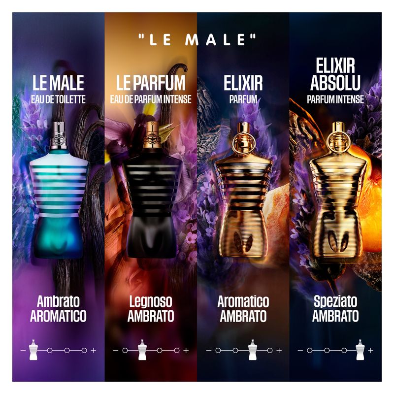 Jean Paul Gaultier Le Male, Eau de Toilette Uomo, 125 ml Spray, Profumo iconico Ambrato Fougère, Fragranza maschile fresca e sensuale alla vaniglia