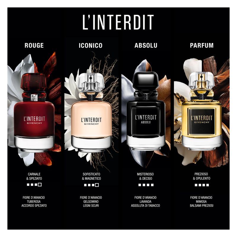 Givenchy L'Interdit, Eau de Parfum Donna, 35 ml Spray, Profumo Floreale Legnoso Intenso, Fragranza femminile audace e sensuale Givenchy L'Interdit, Eau de Parfum Donna, 35 ml Spray, Profumo Floreale Legnoso Intenso, Fragranza femminile audace e sensuale