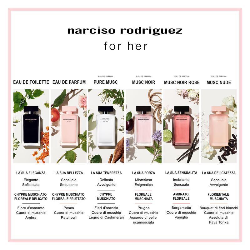 Narciso Rodriguez For Her Pure Musc Eau De Parfum