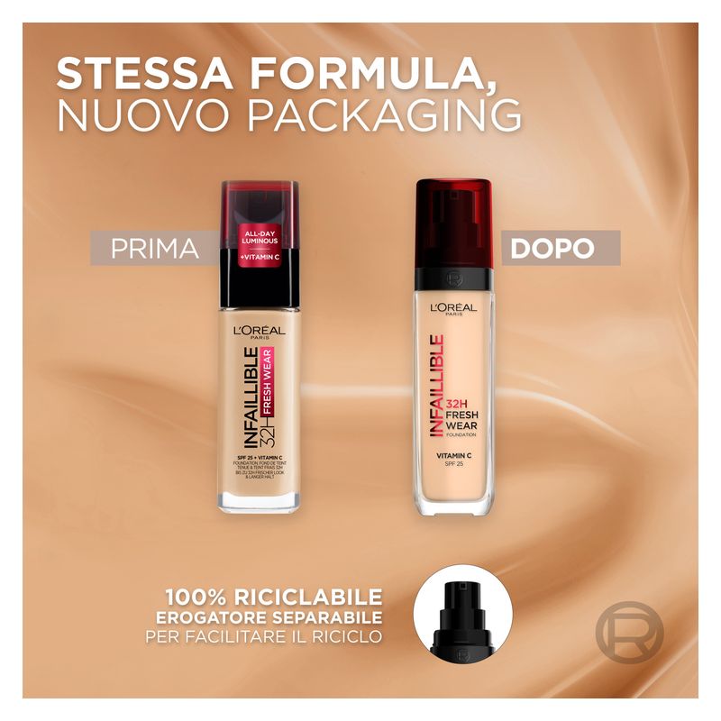 L'Oréal Fondotinta Infaillible 32H Fresh Wear