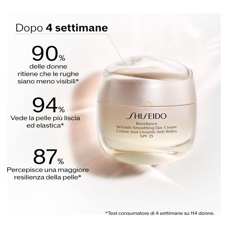 Shiseido Benefiance Wrinkle Smoothing Day Cream Spf25