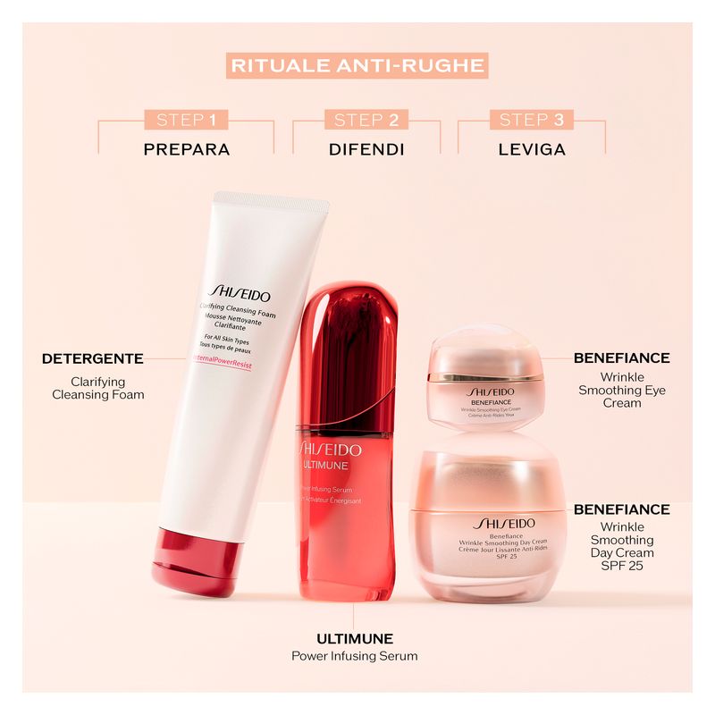 Shiseido Benefiance Wrinkle Smoothing Day Cream Spf25
