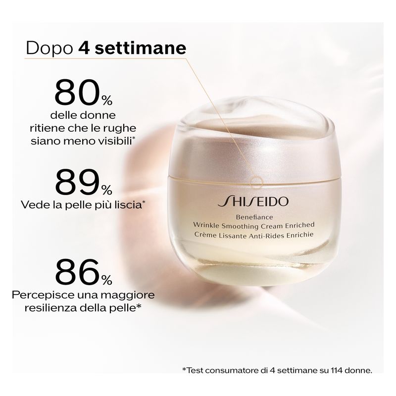Shiseido Benefiance Wrinkle Smoothing Cream Enriched
