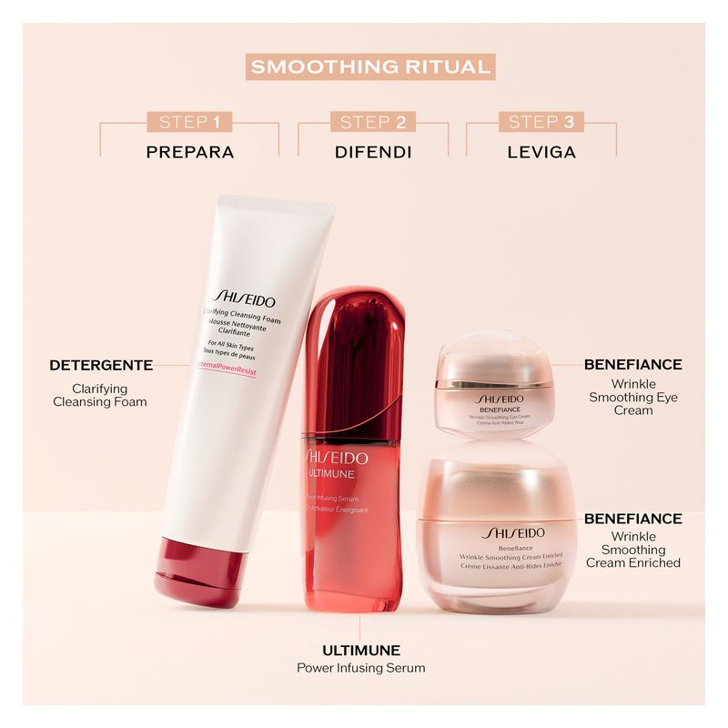 Shiseido Benefiance Wrinkle Smoothing Cream Enriched