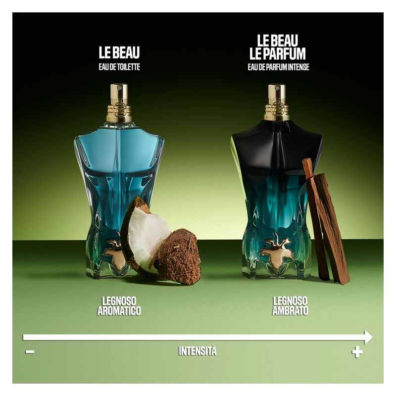 Jean Paul Gaultier "Le Beau" Eau De Toilette