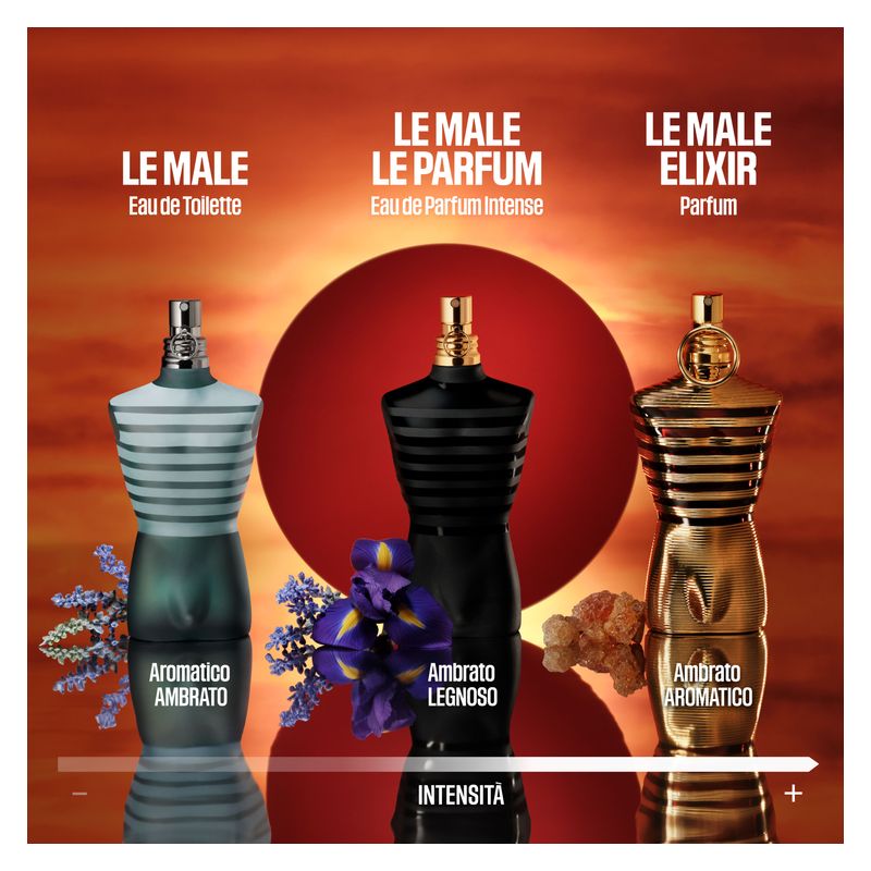 Jean Paul Gaultier Le Male Le Parfum Eau De Parfum Intense