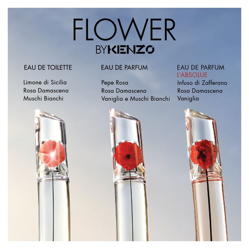 Kenzo Flower Eau De Parfum