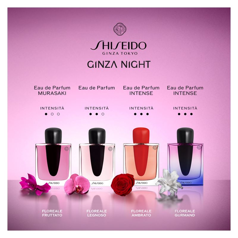 Shiseido Ginza Eau De Parfum