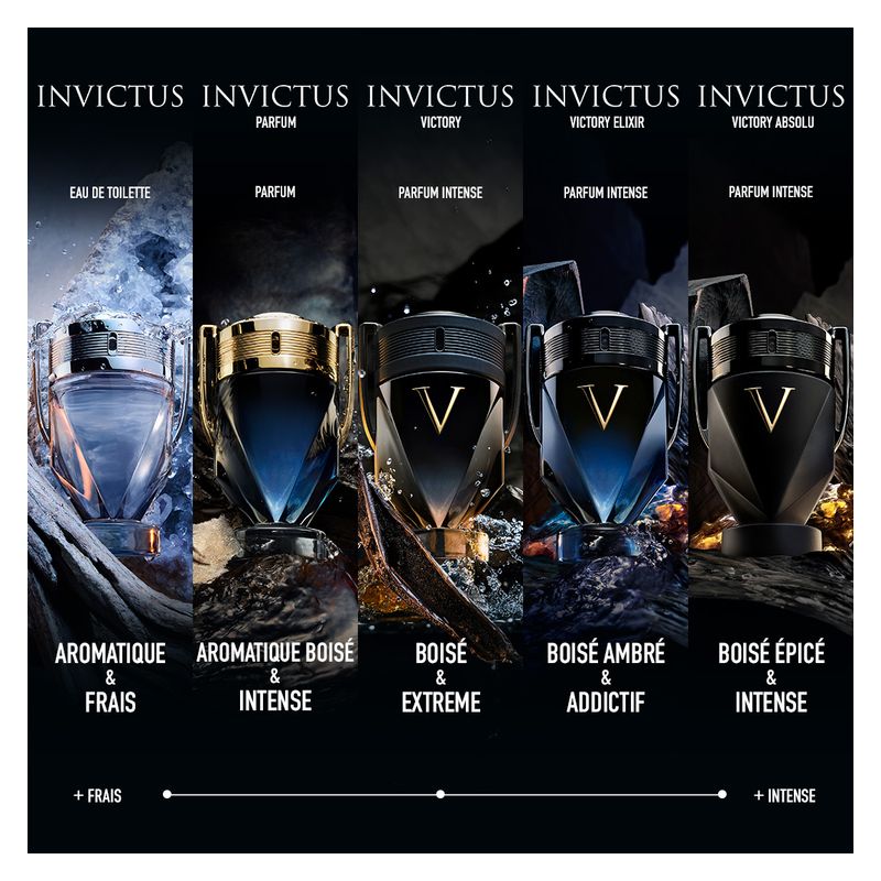 Rabanne Invictus Victory, Eau de Parfum Extrême Uomo, 100 ml Spray, Profumo maschile intenso e sensuale, Fragranza Ambrata Fresca e Orientale