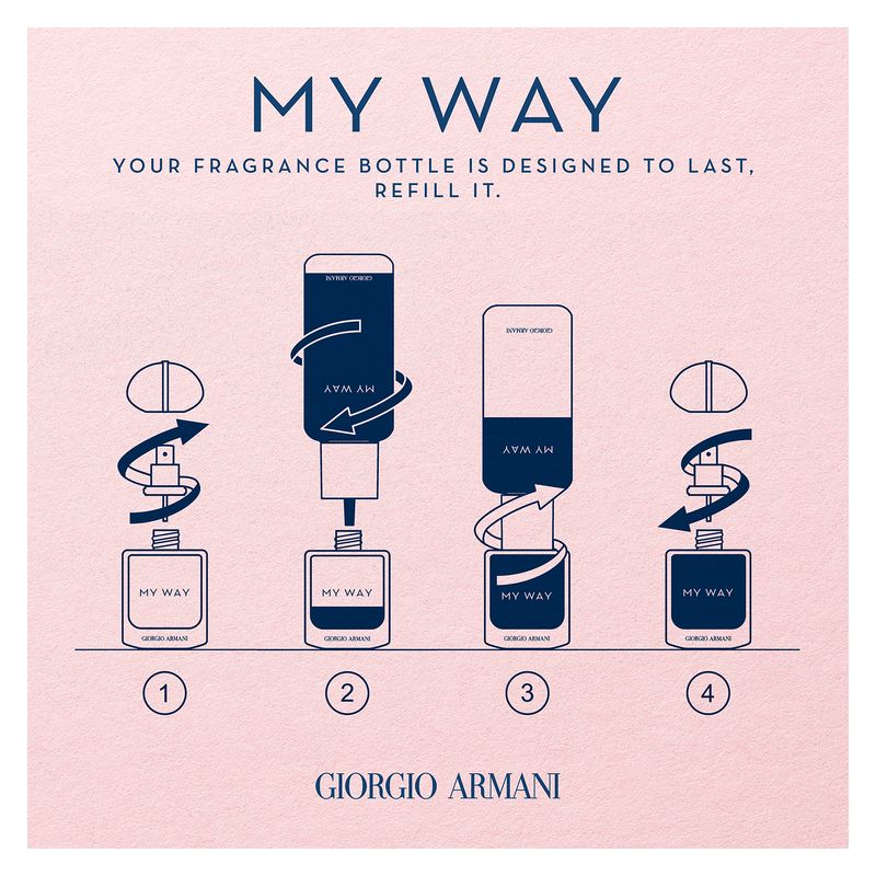 Armani MY WAY EAU DE PARFUM INTENSE