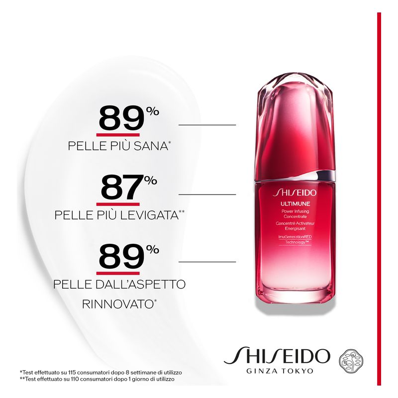 Shiseido Ultimune Power Infusing Concentrate