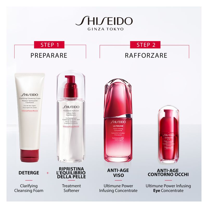 Shiseido Ultimune Power Infusing Concentrate