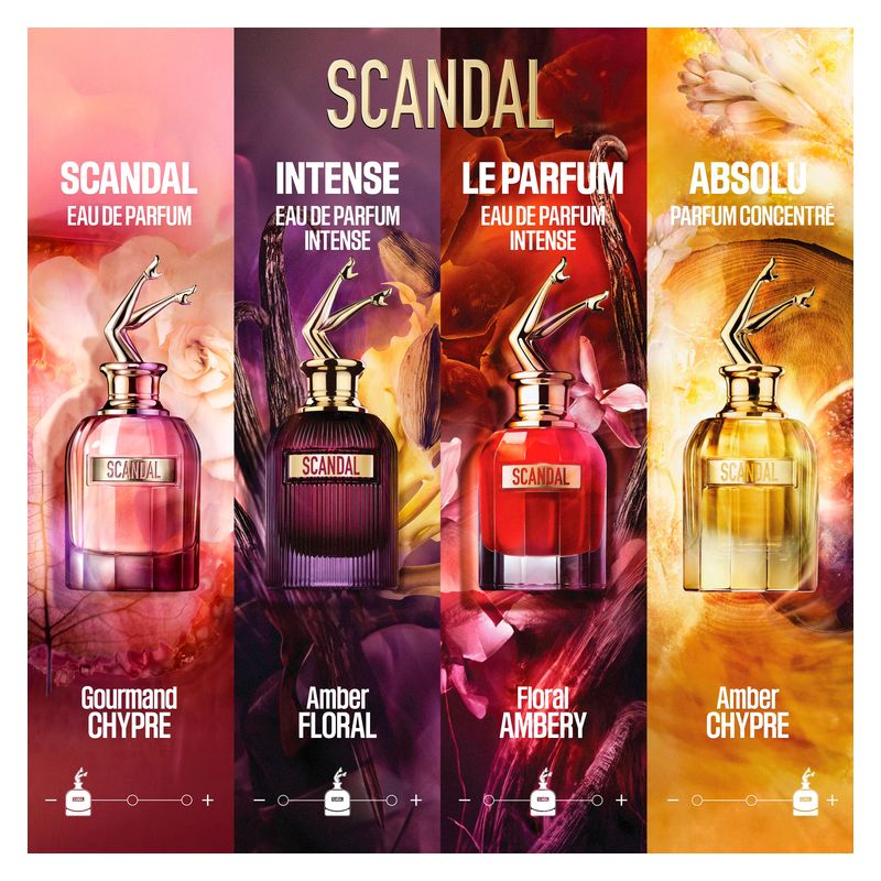 Jean Paul Gaultier Scandal, Eau de Parfum Donna, 30 ml Spray, Fragranza Chypre Gourmand, Profumo femminile intenso con note di miele e patchouli Jean Paul Gaultier Scandal, Eau de Parfum Donna, 30 ml Spray, Fragranza Chypre Gourmand, Profumo femminile intenso con note di miele e patchouli