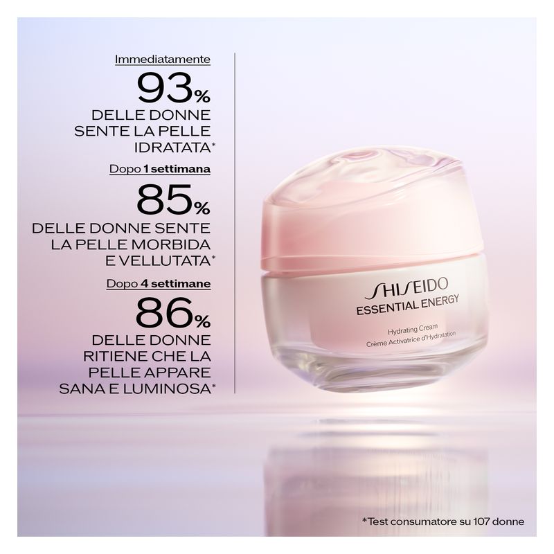 Shiseido Essential Energy Hydrating Cream, Ricarica Crema Viso Idratante Donna, 50 ml, con Acido Ialuronico e Ginseng, previene le linee sottili