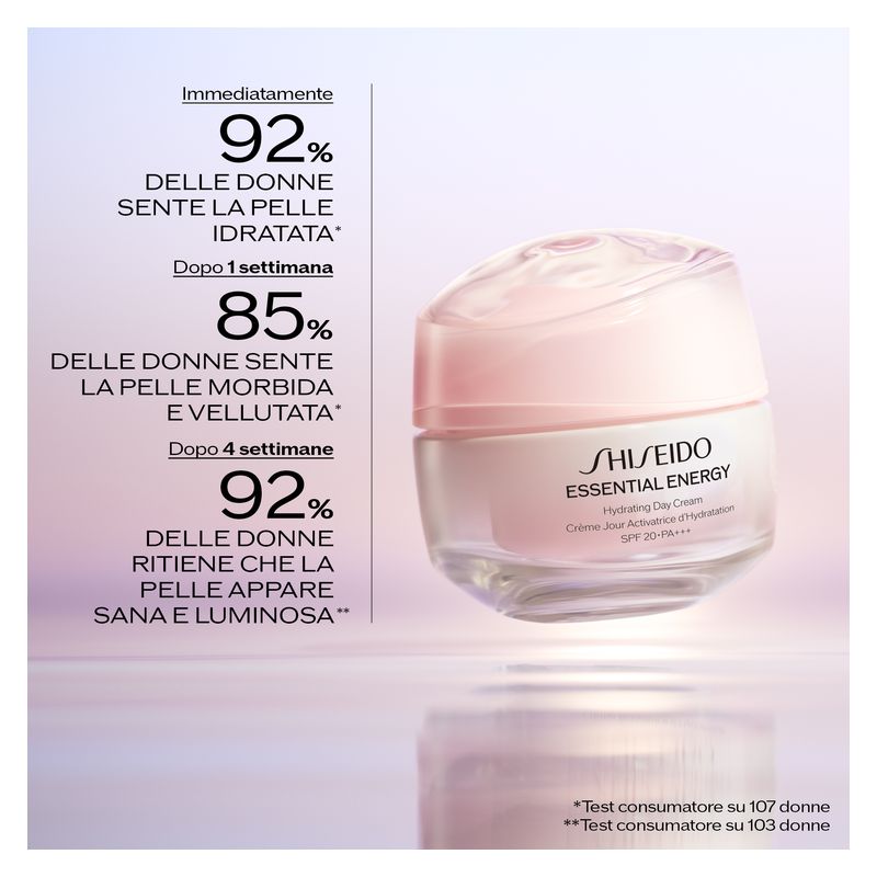 Shiseido Essential Energy Hydrating Day Cream, Crema Giorno Viso Idratante con SPF 20 Donna, Ricarica 50 ml, per tutti i tipi di pelle