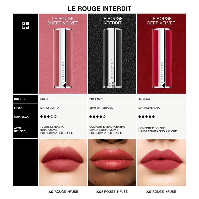 Givenchy LE ROUGE INTERDIT INTENSE SILK
ROSSETTO - Finish vellutato, colore luminoso