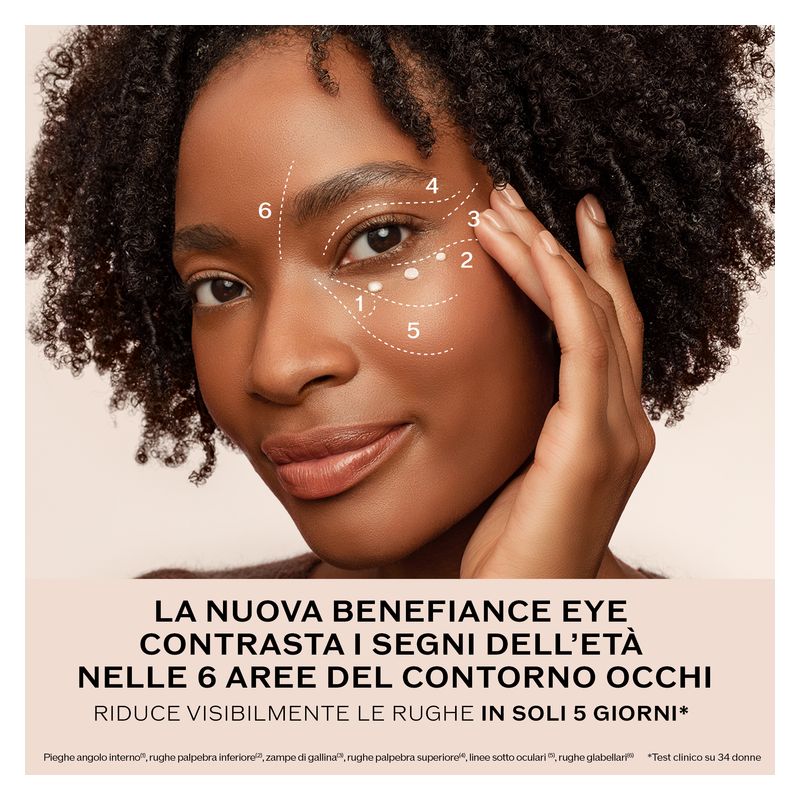 Shiseido Benefiance Wrinkle Smoothing Eye Cream - Crema Contorno Occhi Antirughe