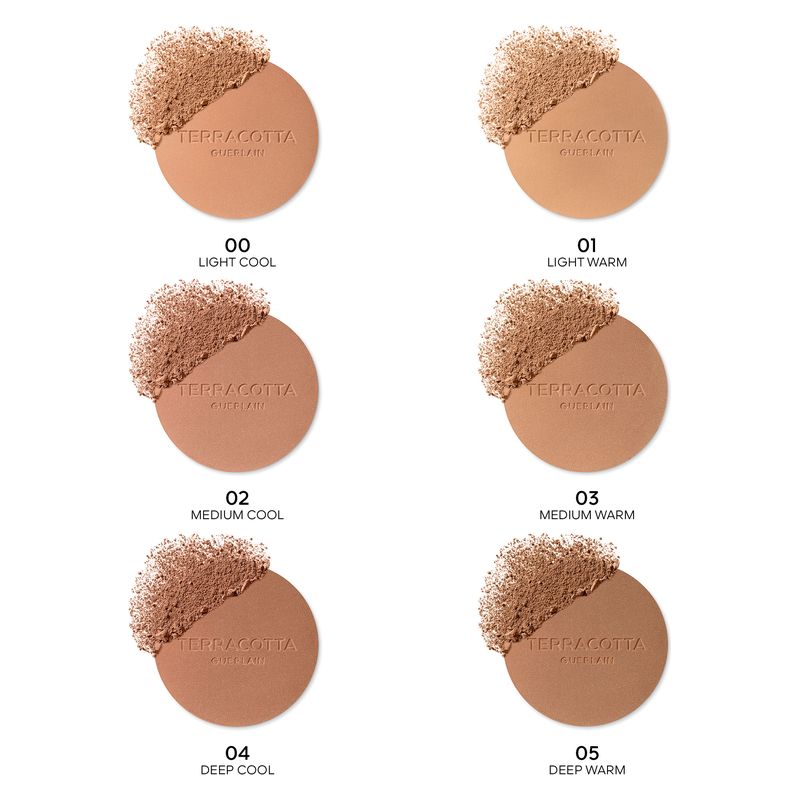 Guerlain Terracotta La Poudre Bronzante