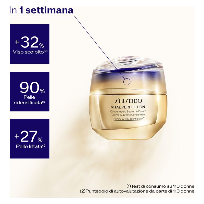 Shiseido Vital Perfection Concentrated Supreme Cream, 50 ml, Crema Viso Anti-Età Donna per Pelli Mature, Trattamento Lifting e Rassodante Intensivo Shiseido Vital Perfection Concentrated Supreme Cream, 50 ml, Crema Viso Anti-Età Donna per Pelli Mature, Trattamento Lifting e Rassodante Intensivo
