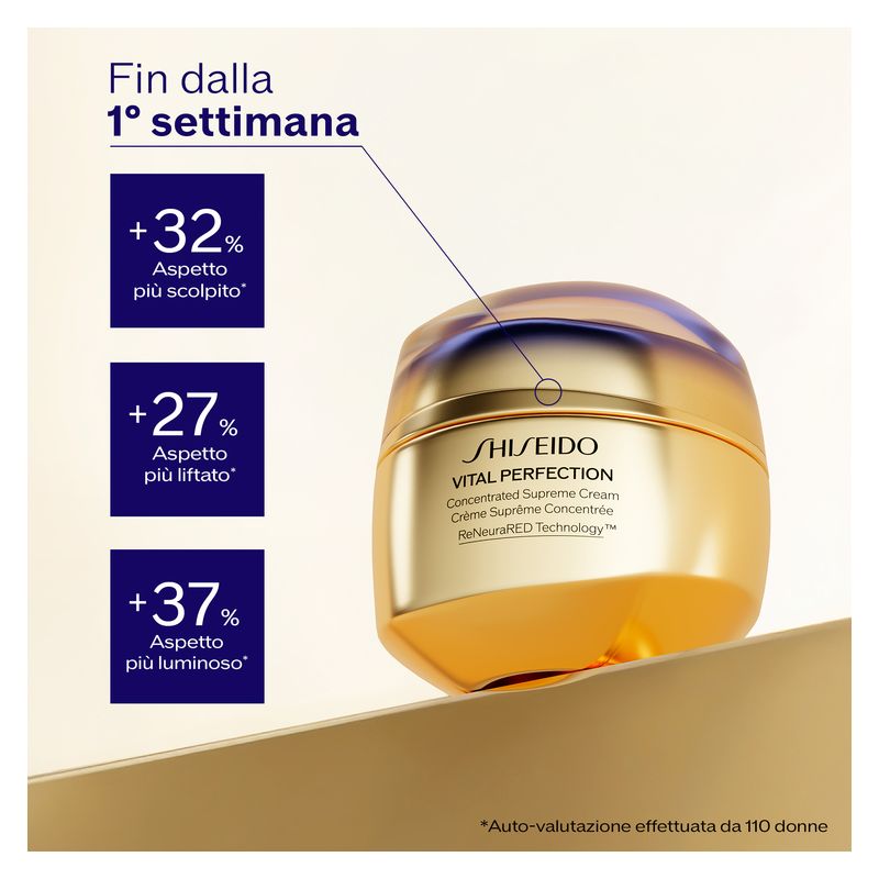 Shiseido Vital Perfection Concentrated Supreme Cream, 50 ml, Crema Viso Anti-Età Donna per Pelli Mature, Trattamento Lifting e Rassodante Intensivo Shiseido Vital Perfection Concentrated Supreme Cream, 50 ml, Crema Viso Anti-Età Donna per Pelli Mature, Trattamento Lifting e Rassodante Intensivo