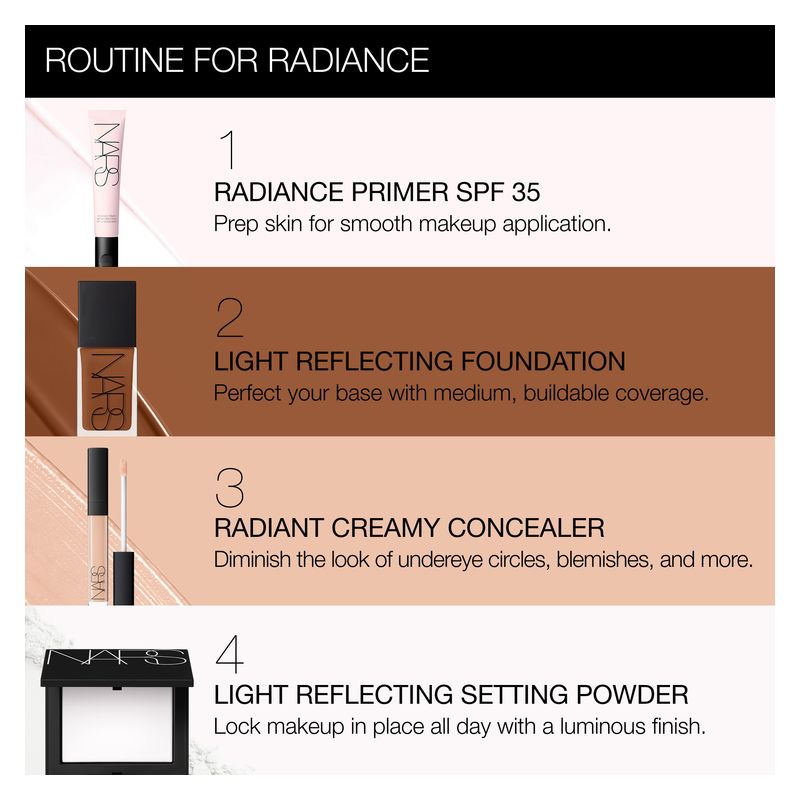 NARS Radiance Primer Board Spectrum Spf 35