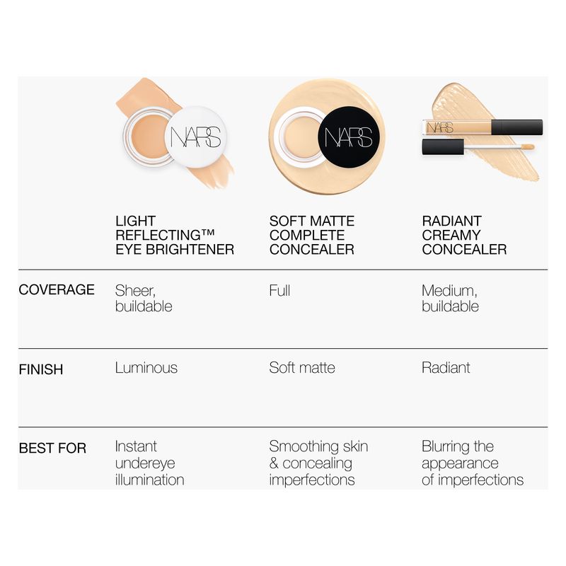 NARS Light Reflecting Eye Brightener