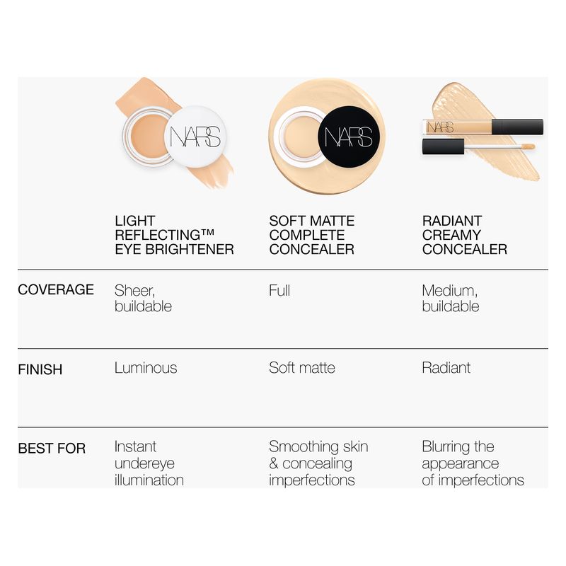 NARS Soft Matte Complete Concealer - Correttore