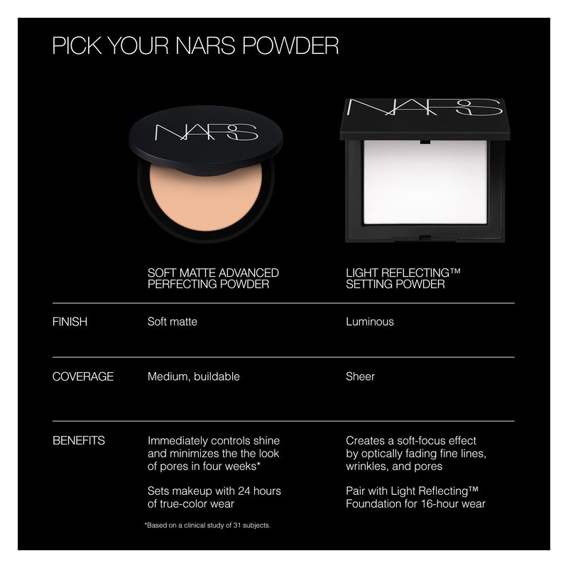 NARS Soft Matte Advanced Perfecting Powder - Cipria Multiuso