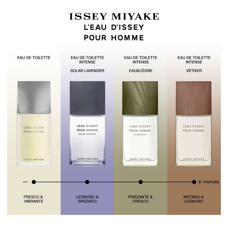 Issey Miyake L'EAU D'ISSEY POUR HOMME SOLAR LAVENDER EAU DE TOILETTE INTENSE