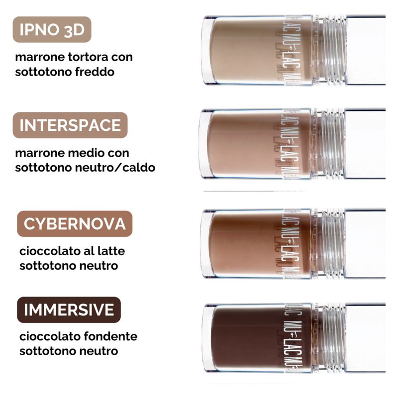 MULAC 3Dverse Contouring