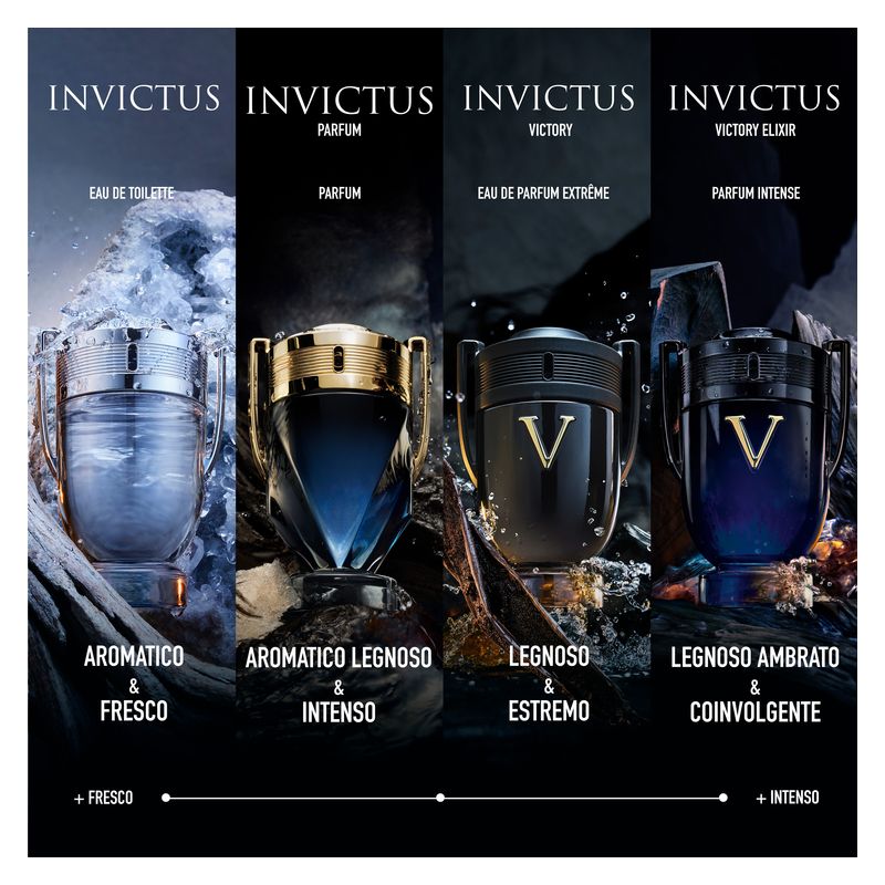 Rabanne INVICTUS PARFUM