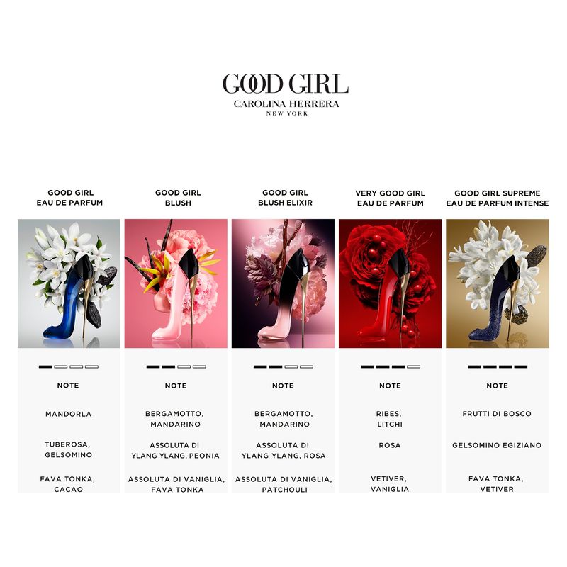 Carolina Herrera Good Girl Blush Elixir, Eau De Parfum Donna, 80 ml Spray, Profumo Ambrato Chypre Floreale, Intenso e Sensuale Carolina Herrera Good Girl Blush Elixir, Eau De Parfum Donna, 80 ml Spray, Profumo Ambrato Chypre Floreale, Intenso e Sensuale