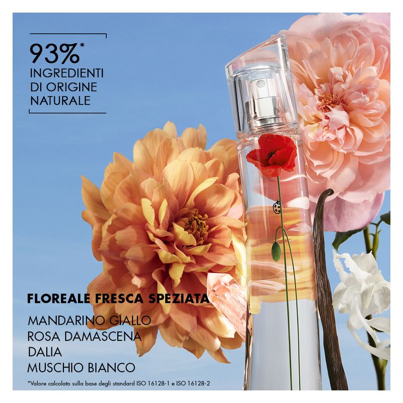 Kenzo FLOWER BY KENZO LA RECOLTE PARISIENNE EAU DE PARFUM Spray 40 ML Sensation Profumerie