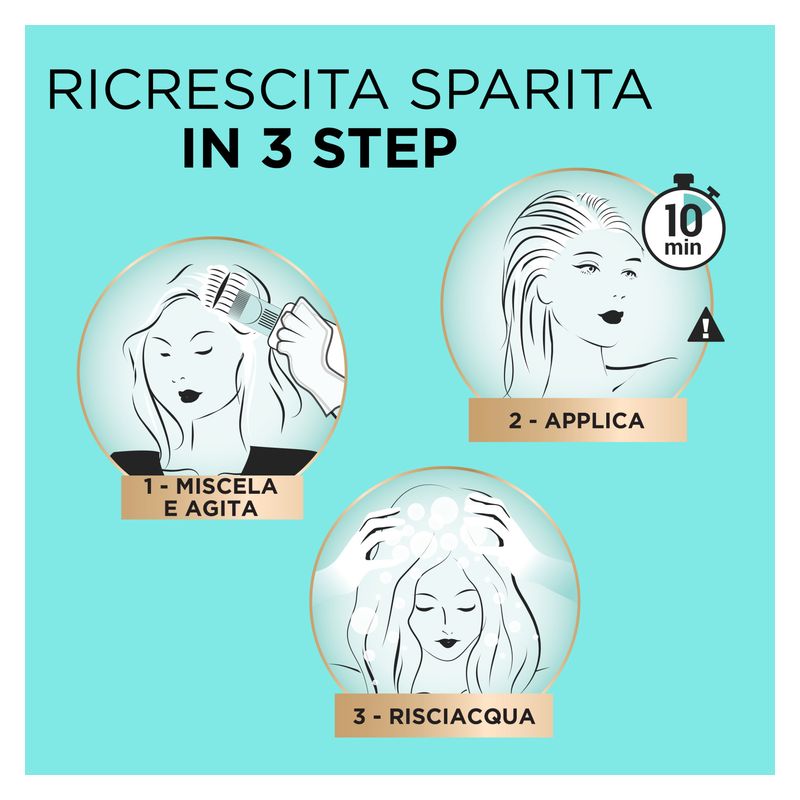 L'Oréal Ritocco Perfetto Permanente