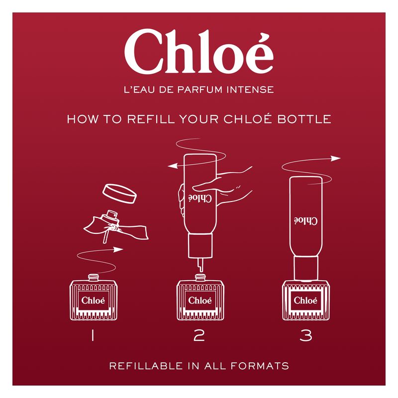 Chloé L'eau De Parfum Intense