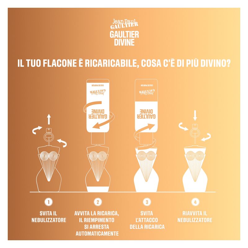 Jean Paul Gaultier GAULTIER DIVINE EAU DE PARFUM
