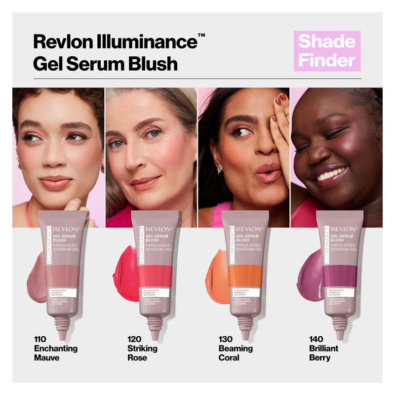 Revlon ILLUMINANCE GEL SERUM BLUSH