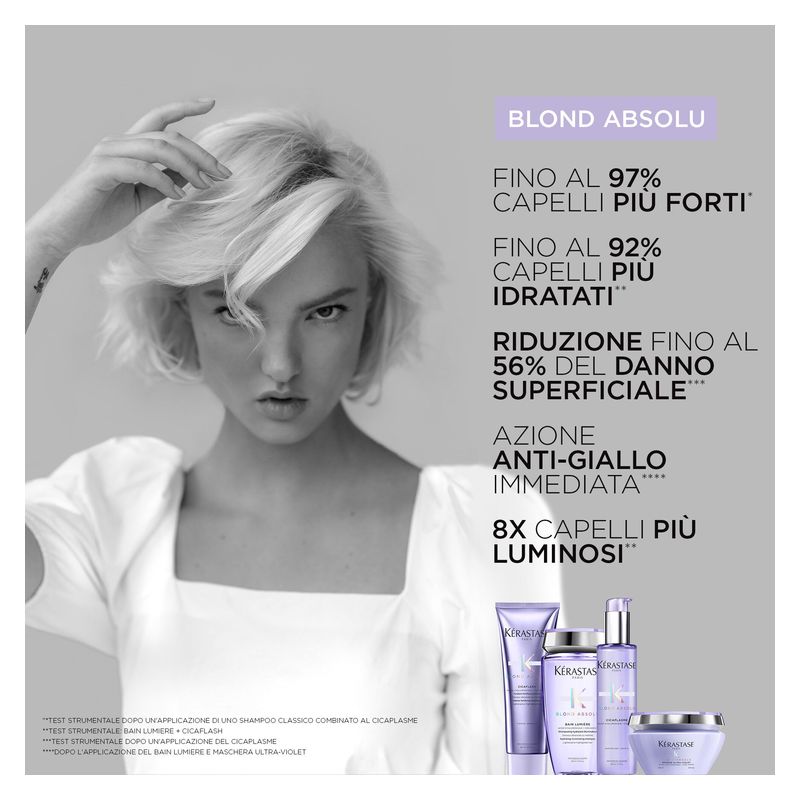 KÉRASTASE Blond Absolue Bain Ultra-Violet - Shampoo
