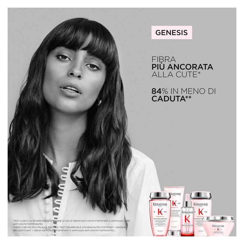KÉRASTASE Genesis Bain Hydra-Fortifiant, Shampoo Anticaduta per Capelli Fini e Grassi, 500 ml, Trattamento Rinforzante e Stimolante della Crescita