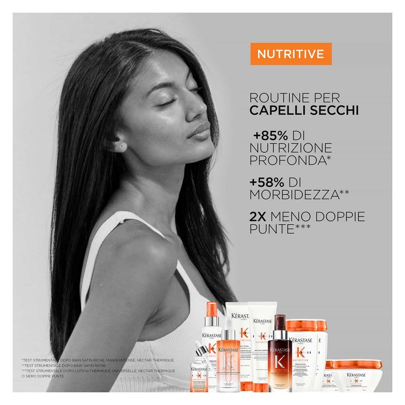KÉRASTASE - Nutritive Bain Satin Riche - Shampoo KÉRASTASE - Nutritive Bain Satin Riche - Shampoo