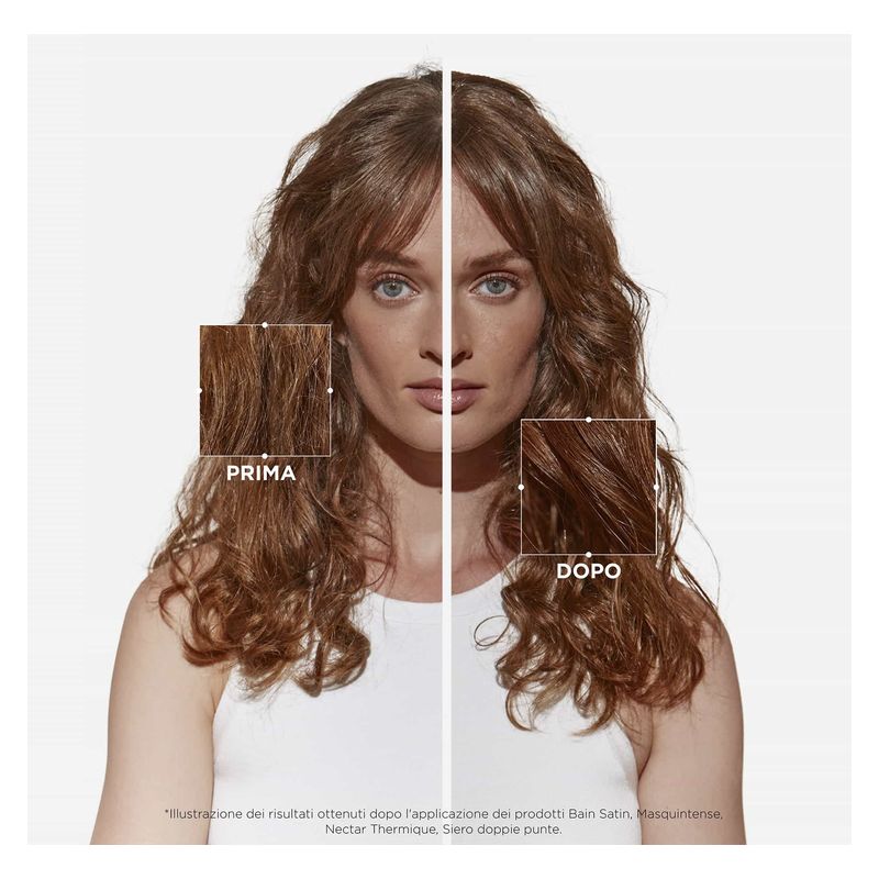 KÉRASTASE - Nutritive Bain Satin Riche - Shampoo KÉRASTASE - Nutritive Bain Satin Riche - Shampoo