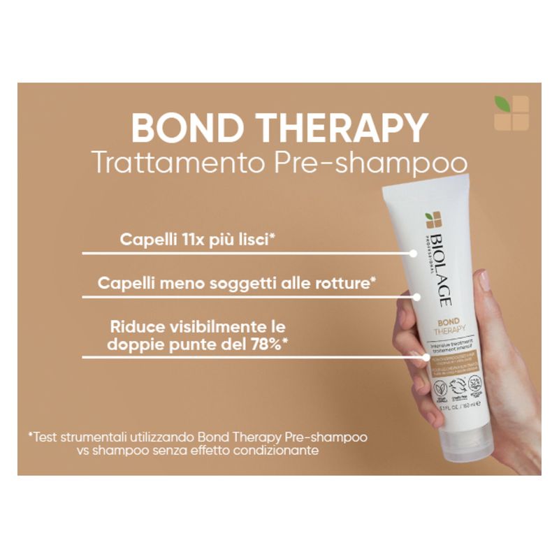 BIOLAGE Bond Therapy Intensive Treatment