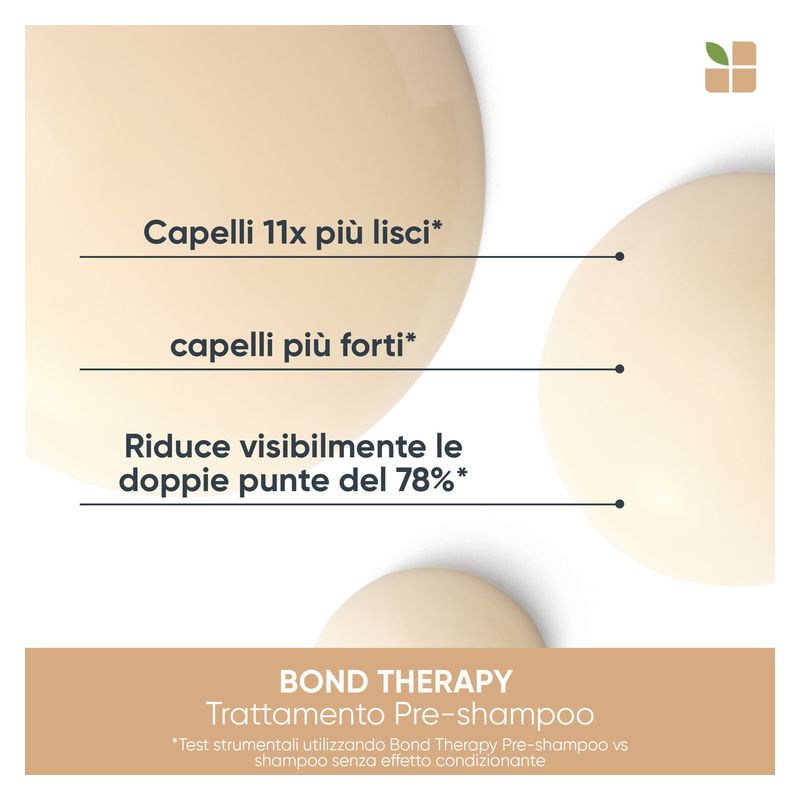 BIOLAGE Bond Therapy Intensive Treatment