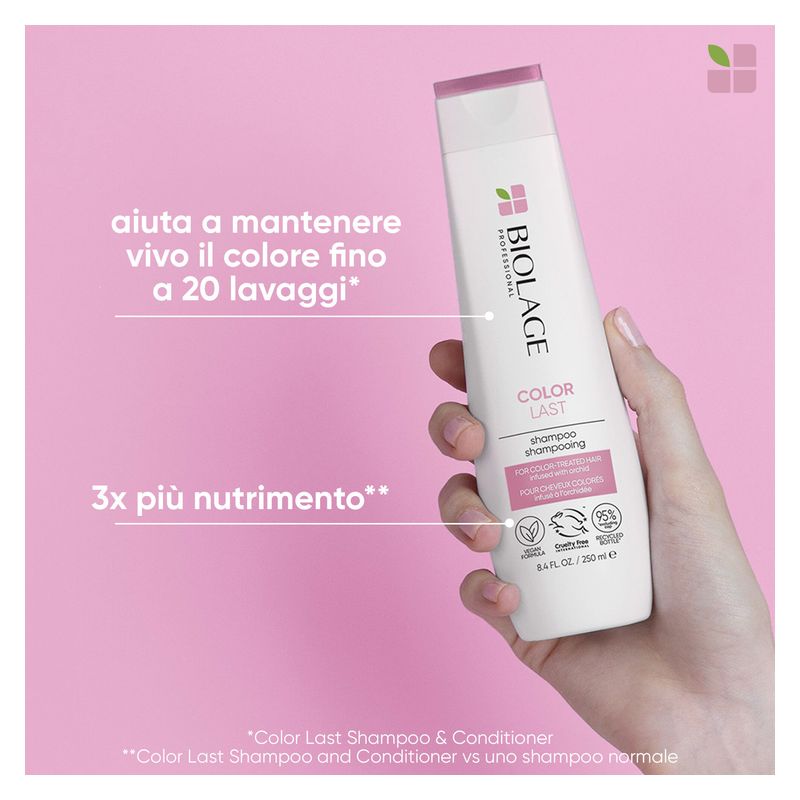 BIOLAGE Colorlast Shampoo