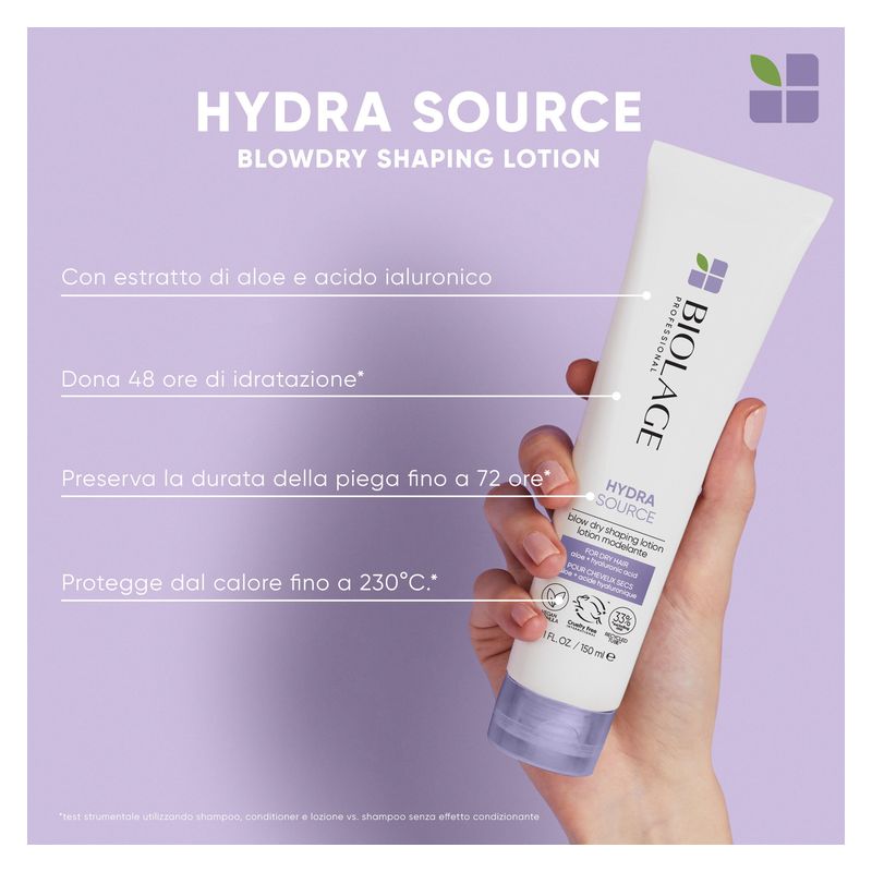 BIOLAGE Hydrasource Blow Dry Shaping Lotion