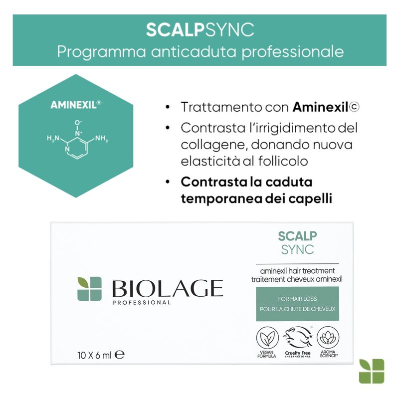 BIOLAGE Scalpsync, Trattamento Anticaduta Professionale in Fiale con Aminexil, 10 Fiale da 6 ml, per Uomo e Donna, contro la caduta temporanea