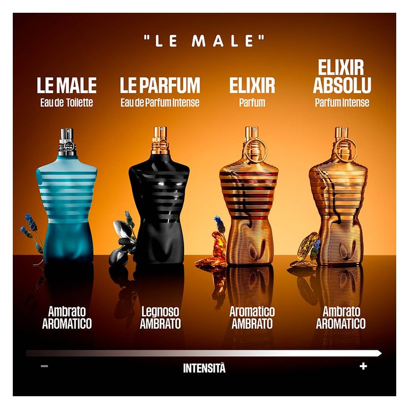 Jean Paul Gaultier LE MALE ELIXIR ABSOLU PARFUM INTENSE