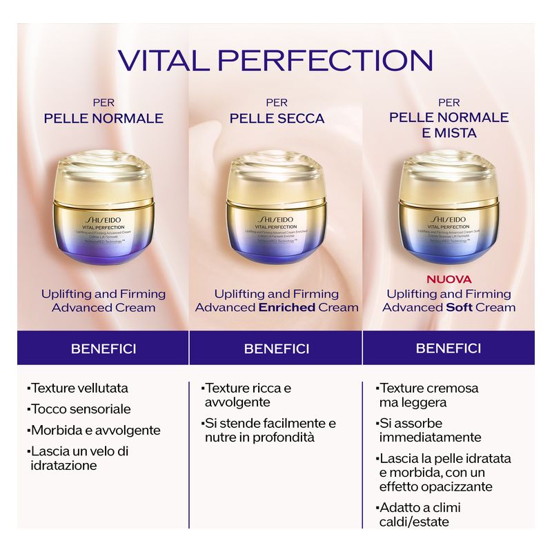 Shiseido VITAL PERFECTION UPLIFTING AND FIRMING ADVANCED CREAM SOFT