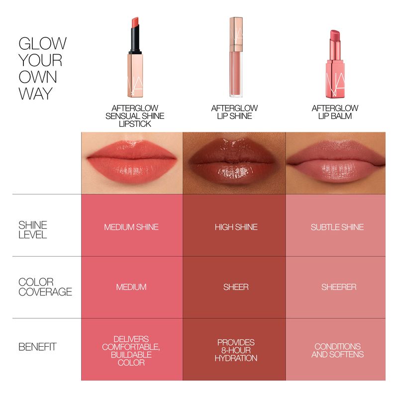NARS AFTER GLOW LIP SHINE